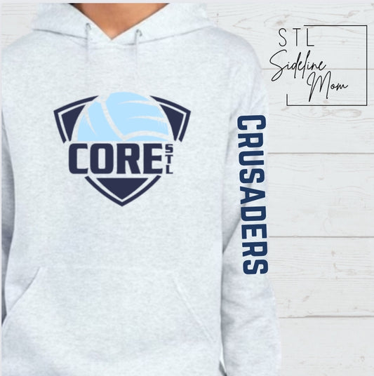 CORE STL